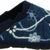 Westland LILLE 100 - Volwassenen Dames Pantoffels - Kleur: Blauw - Maat: 39