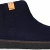 Tofvel Rabara Pantoffels Blauw Uni (TF2000-68)
