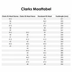 Clarks Laina Rae Dames Pumps - Black Leather - Maat 38 -dames-schoenen Verkoop 550x433 1