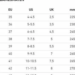 Birkenstock Sloffen - Maat 44 - Unisex - Licht Grijs -dames-schoenen Verkoop 550x577 2