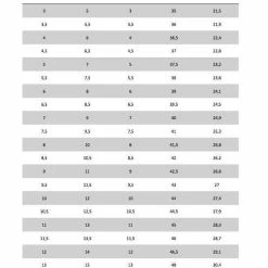 Converse Chuck Taylor All Star Sneakers Unisex - Optical White -dames-schoenen Verkoop 550x777 2